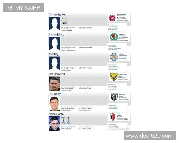 英格兰国家队公布友谊赛大名单，年轻新星入选